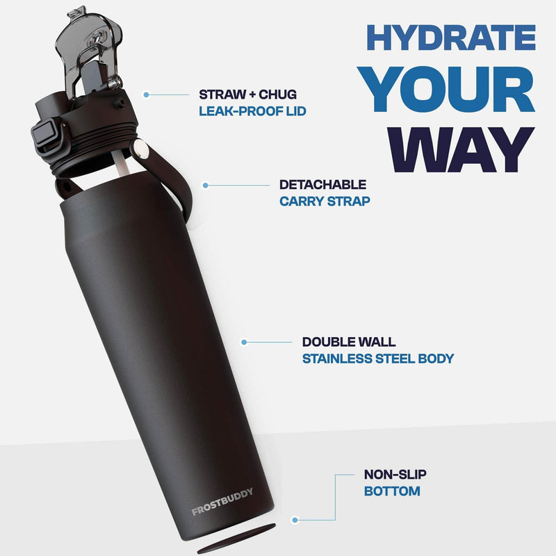 Bottle Buddy 16oz | Soccer Drip